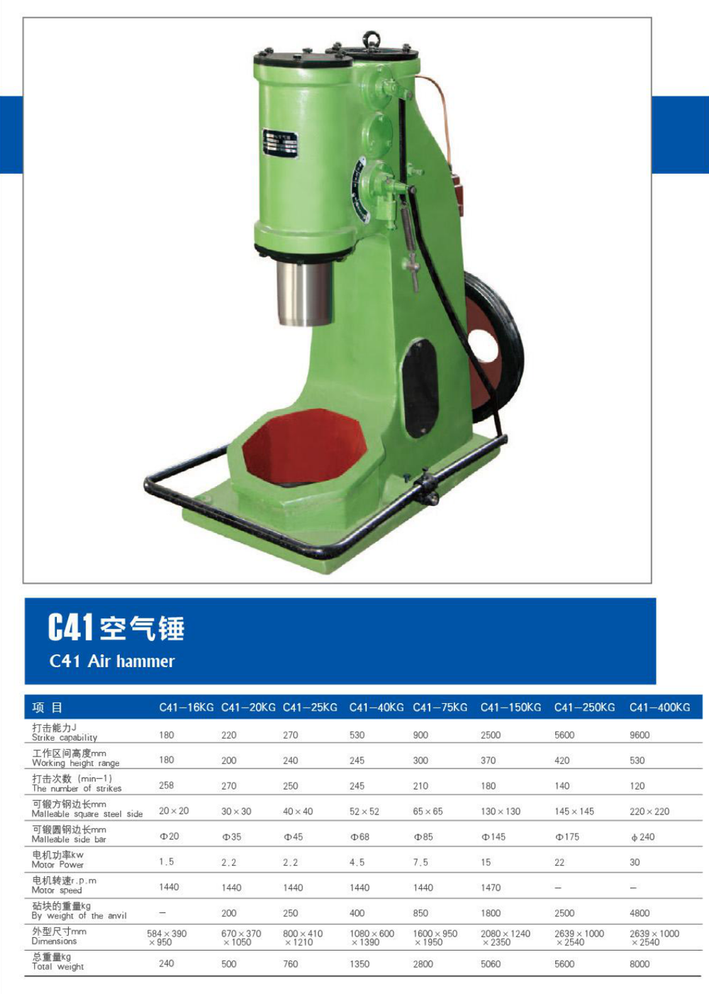 Air Hammer